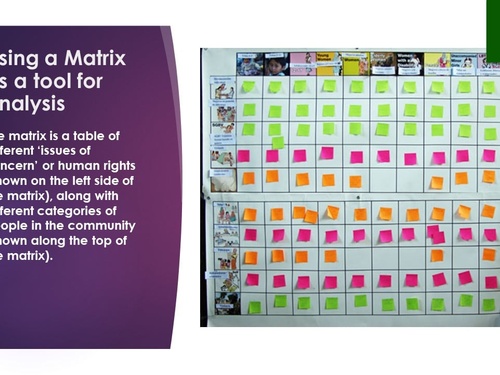 A screenshot of a powerpoint slide showing a wall covered in different coloured post-it-notes. 