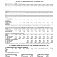 2003 UNHCR Statistical Yearbook Country Data Sheet - Germany