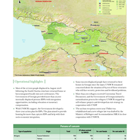 UNHCR Global Report 2009 - Georgia