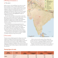UNHCR Global Appeal 2011 (update) - India