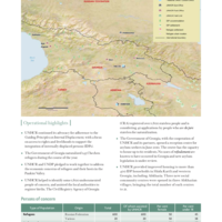 UNHCR Global Report 2010 - Georgia