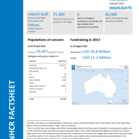Australia, New-Zealand, Papua New Guinea and the Pacific - Fact Sheet