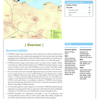 UNHCR Global Report 2012 - Libya