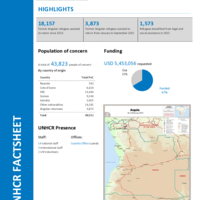 Angola Fact Sheet
