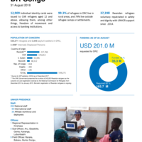Democratic Republic of Congo Fact Sheet