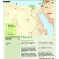 UNHCR Global Appeal 2014-2015 - Egypt