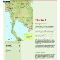 UNHCR Global Appeal 2014-2015 - Thailand