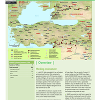 UNHCR Global Appeal 2014-2015 - Turkey