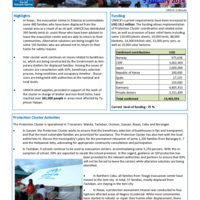 Typhoon Haiyan External Update No. 11