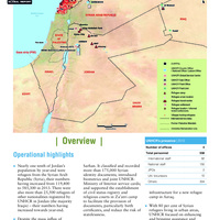 UNHCR Global Report 2013 - Jordan