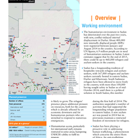 UNHCR Global Appeal 2015 Update - Sudan