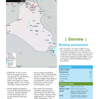 UNHCR Global Appeal 2015 Update - Iraq