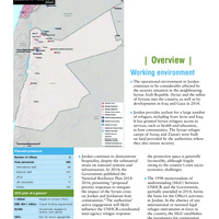 UNHCR Global Appeal 2015 Update - Jordan