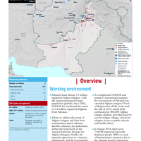 UNHCR Global Appeal 2015 Update - Pakistan
