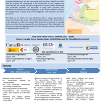 Transitional Solutions Initiative (TSI) progress update