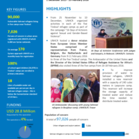 Algeria Operational Update