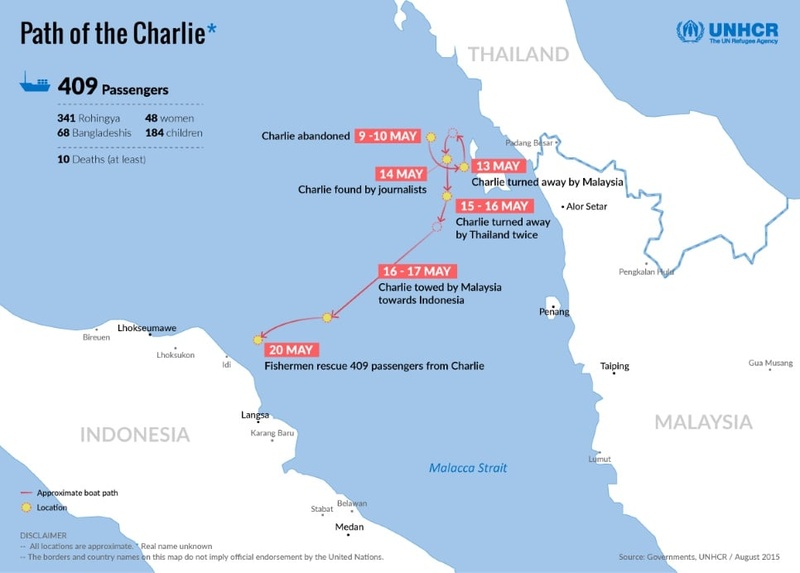 Map of Thailand, Malaysia, Indonesia and the Malacca Strait, showing a timeline, statistics and approximate boat path of the Charlie. The full description shows on this page below the image.