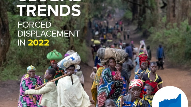 Global Trends 2022 report cover